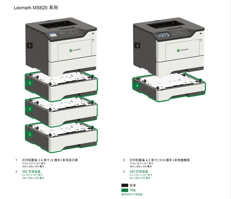 利盟 Lexmark MS621dn 黑白激光打印機(jī) 自動(dòng)雙面打印機(jī) 高速打印機(jī) 
